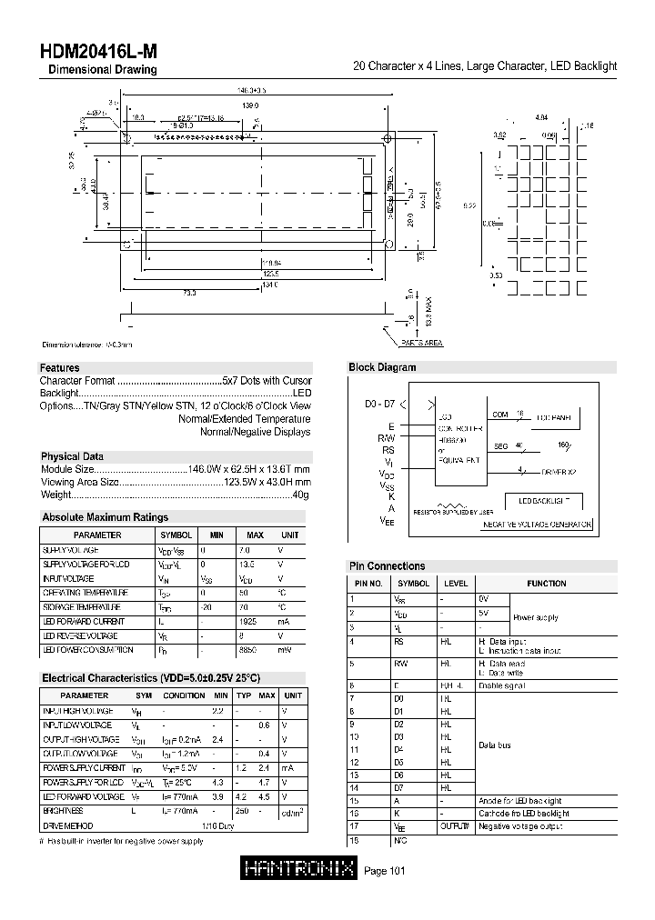 HDM20416L-M_1097213.PDF Datasheet