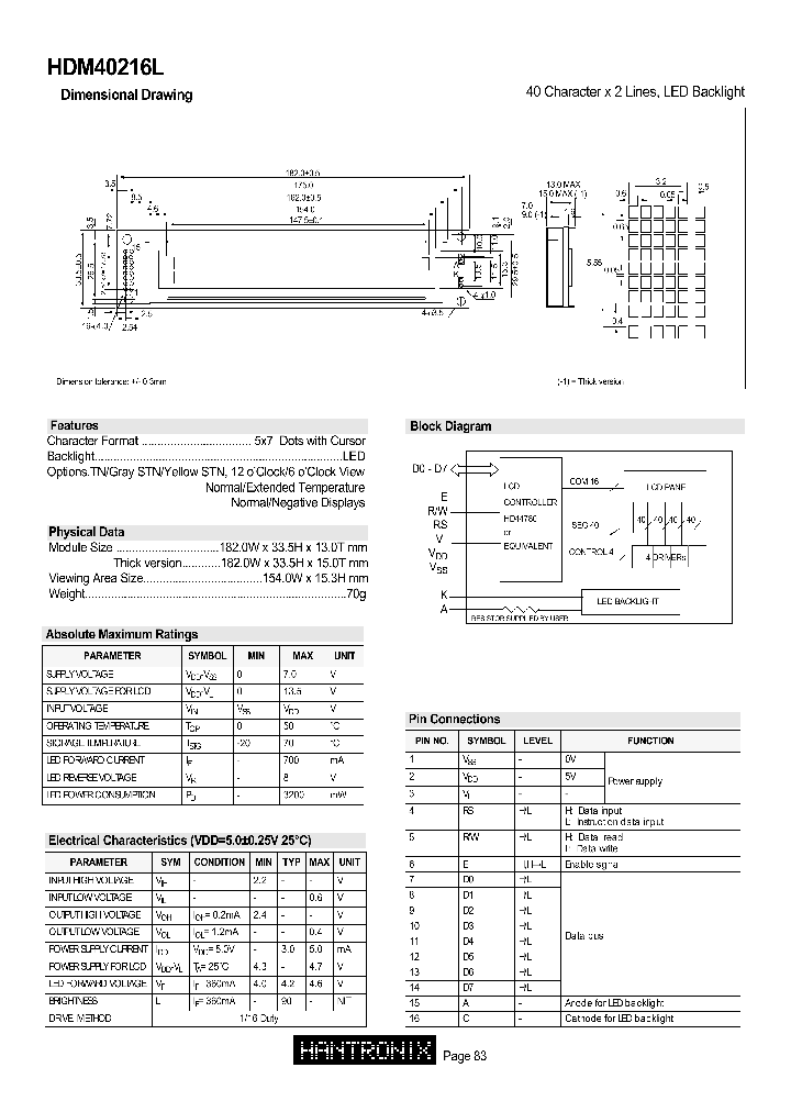 HDM40216L_1248658.PDF Datasheet