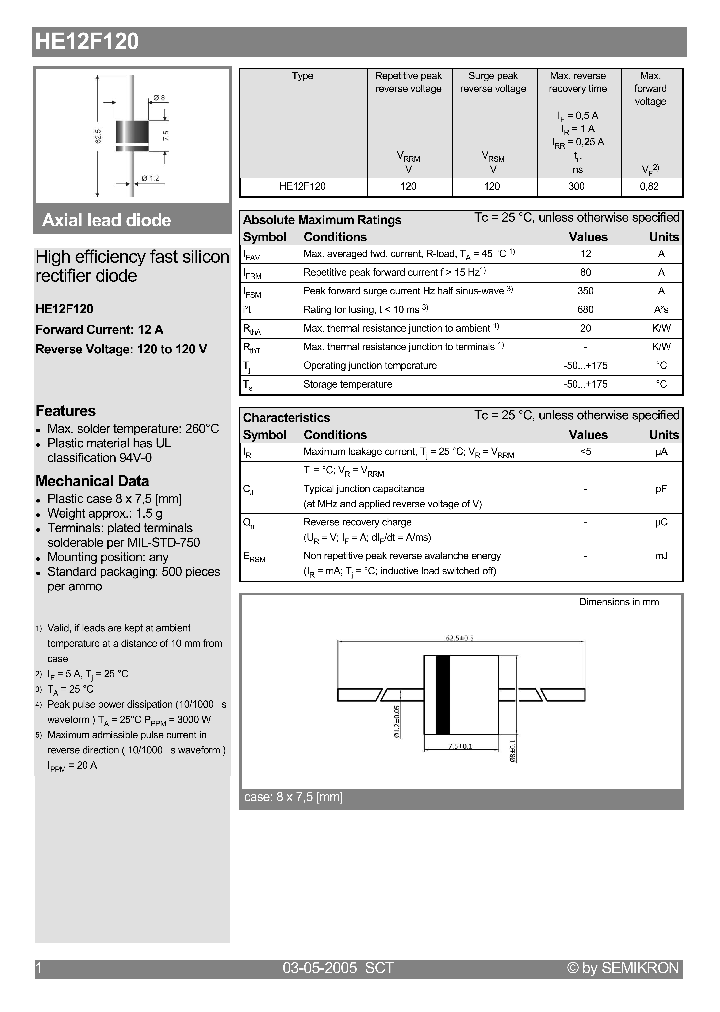 HE12F120_1248747.PDF Datasheet