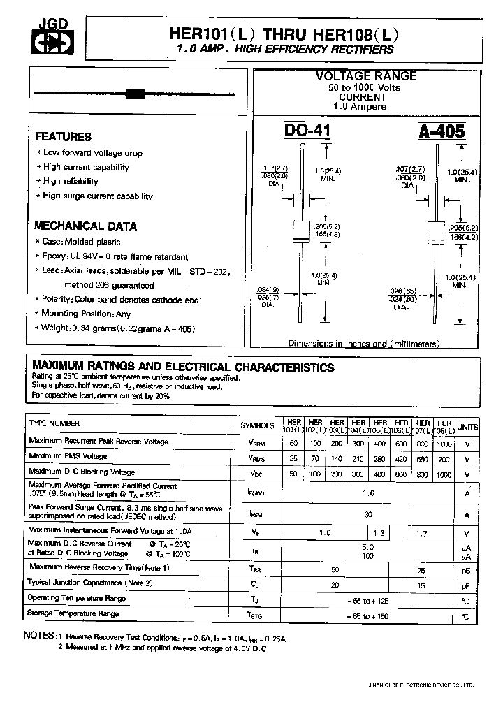 HER103_1092567.PDF Datasheet