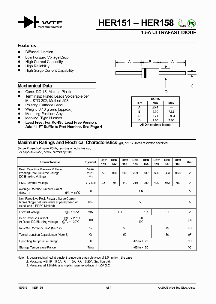 HER158-TB_1248957.PDF Datasheet