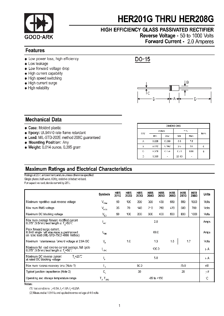 HER208G_1248979.PDF Datasheet