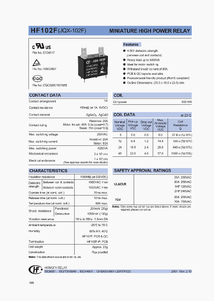 HF102FT-048XXX_1249044.PDF Datasheet