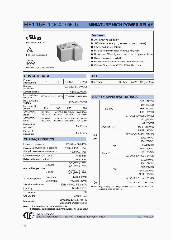 HF105F-1L277D-1ZT_1249045.PDF Datasheet