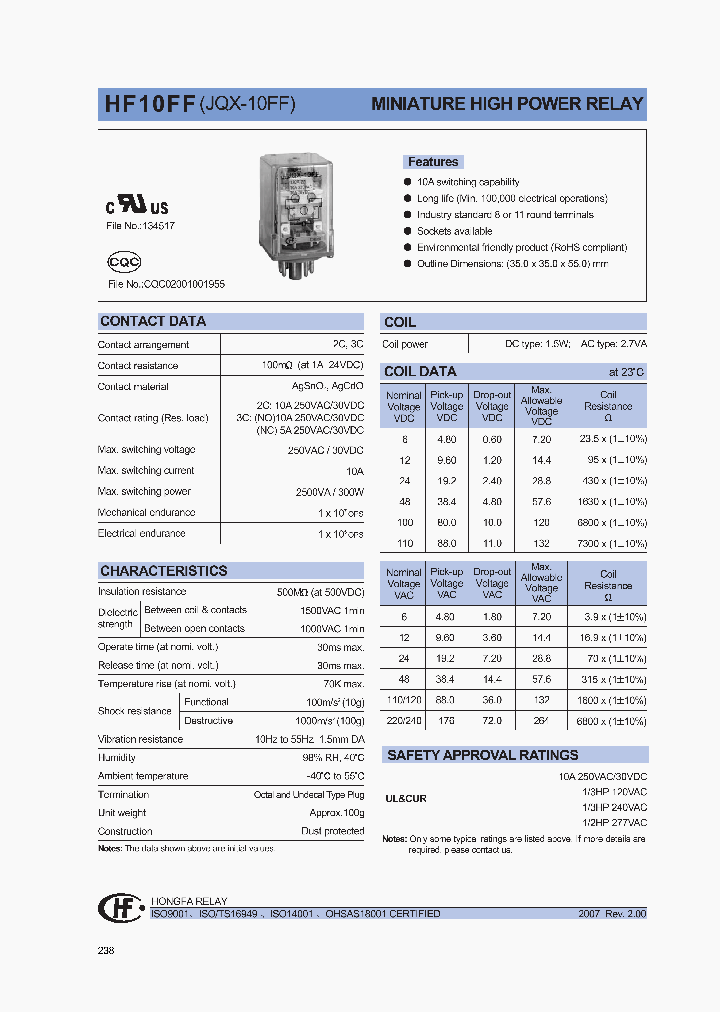HF10FF100D-3ZXXX_1249049.PDF Datasheet