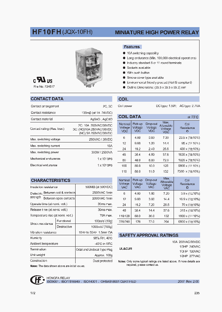 HF10FH110D-3ZXXX_1249050.PDF Datasheet