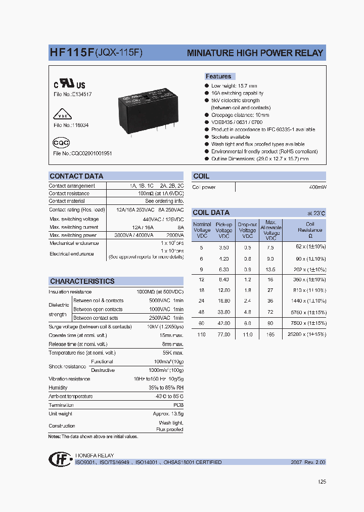 HF115F018-2HS2XXX_1249051.PDF Datasheet