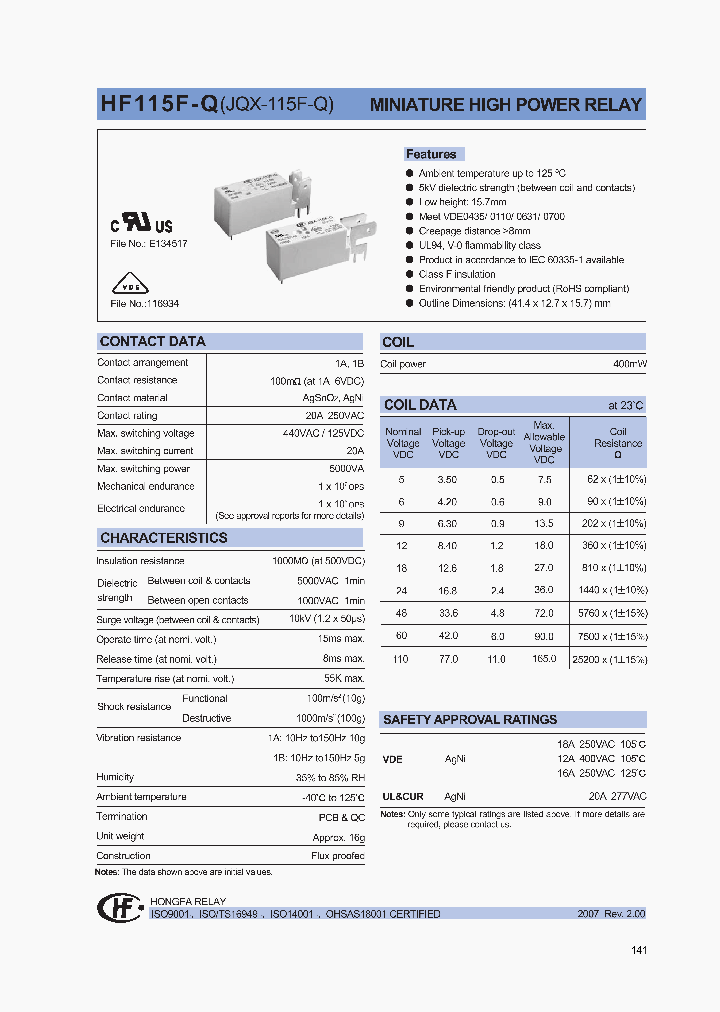 HF115F-Q110-1HXXX_1249055.PDF Datasheet