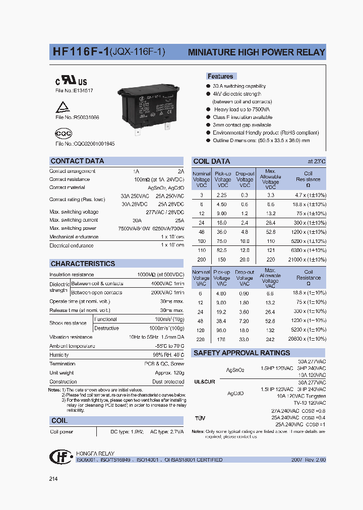 HF116F-1220DP-2HWCXXX_1249057.PDF Datasheet