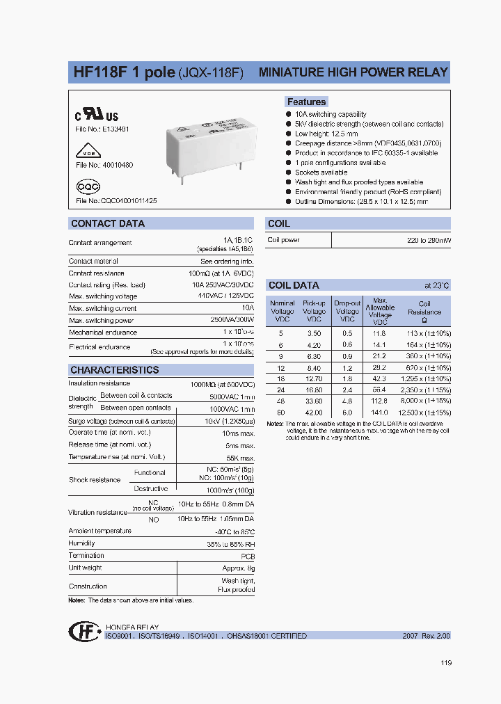 HF118F024-1ZS3XXX_1249060.PDF Datasheet