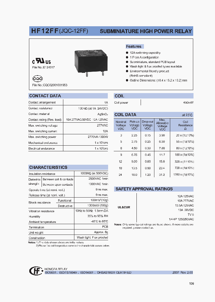 HF12FF024-HXXX_1249064.PDF Datasheet