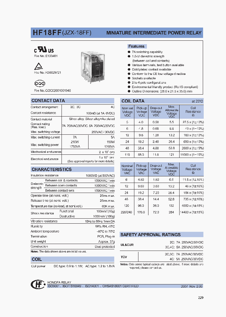 HF18FFA012-4Z5XXX_1249078.PDF Datasheet