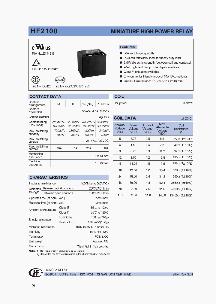 HF2100-1C70DXXX_1249081.PDF Datasheet