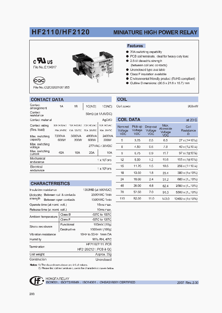 HF2120-1C9XXX_1249082.PDF Datasheet