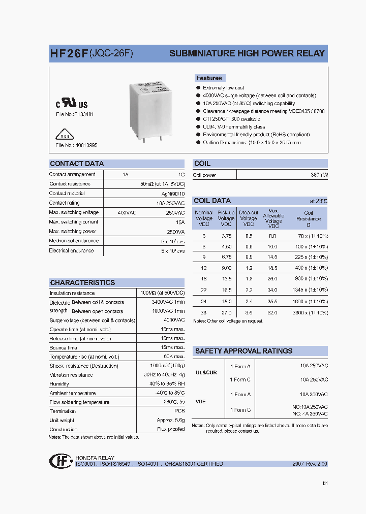 HF26F036-1ZXXX_1249090.PDF Datasheet