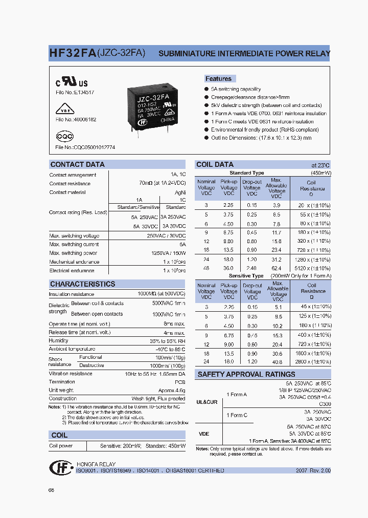 HF32FA048-ZSL2XXX_1249095.PDF Datasheet