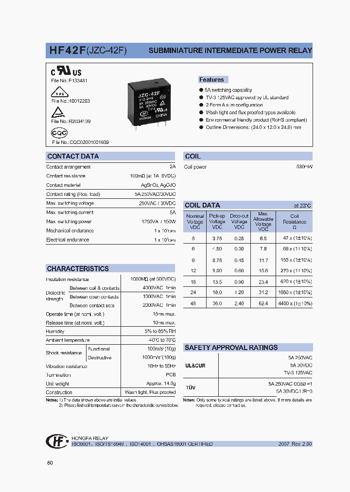 HF42F048-2HXXX_1249104.PDF Datasheet