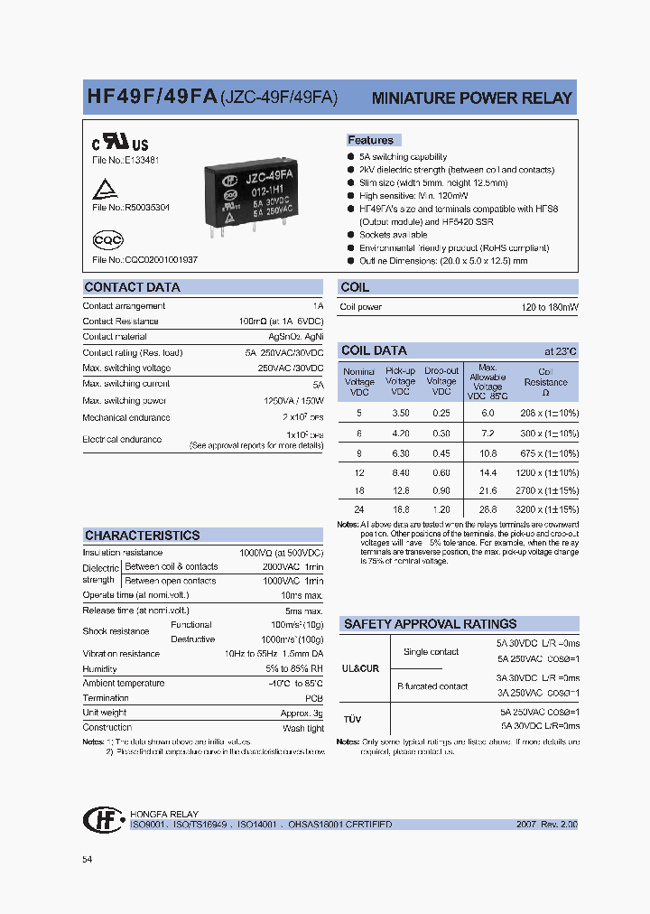 HF49FA024-1H2GXXX_1249107.PDF Datasheet