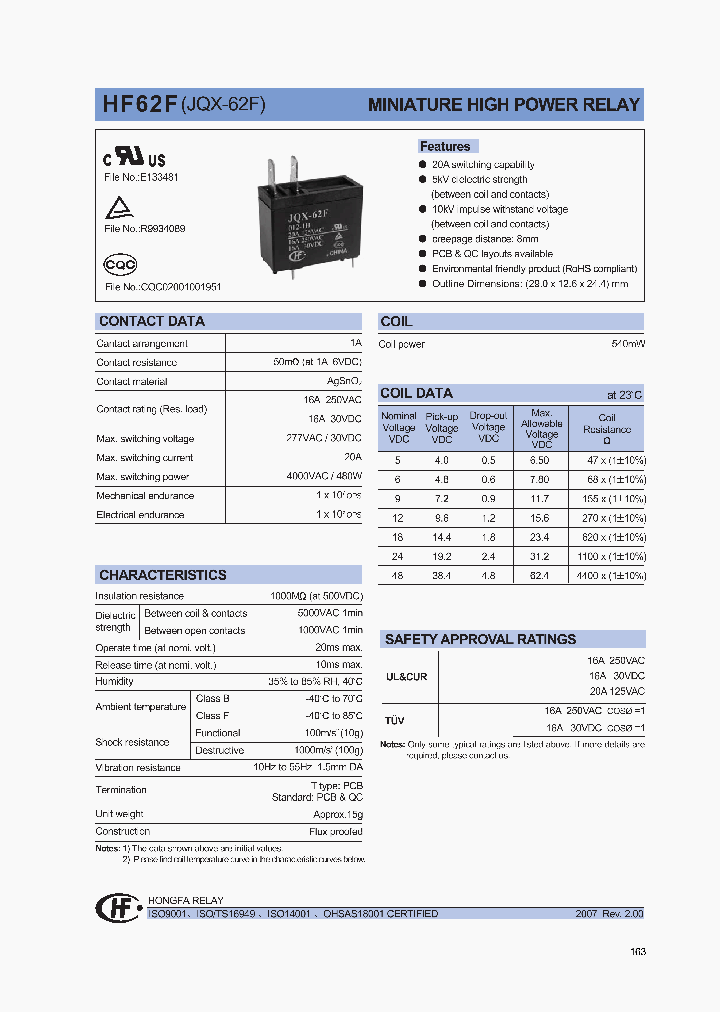 HF62F048-1HXXX_1249113.PDF Datasheet