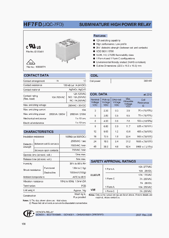 HF7FD048-1ZXXX_1249119.PDF Datasheet