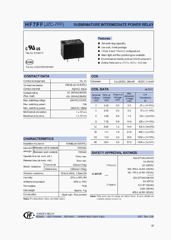 HF7FF048-1ZXXX_1249120.PDF Datasheet