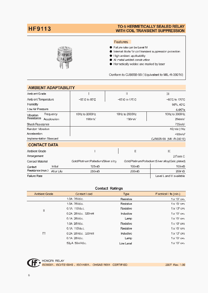 HF9113-027M03II_1249130.PDF Datasheet