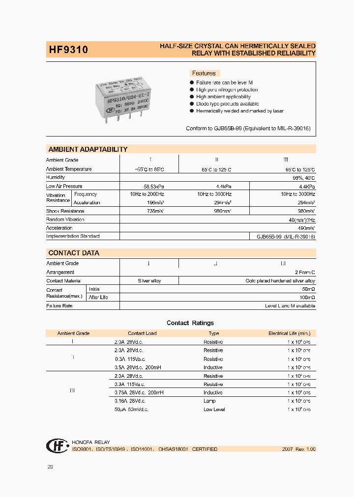 HF9310-012M34II_1249131.PDF Datasheet