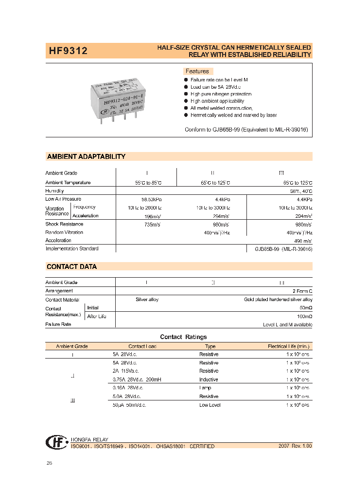 HF9312-027M34_1249133.PDF Datasheet