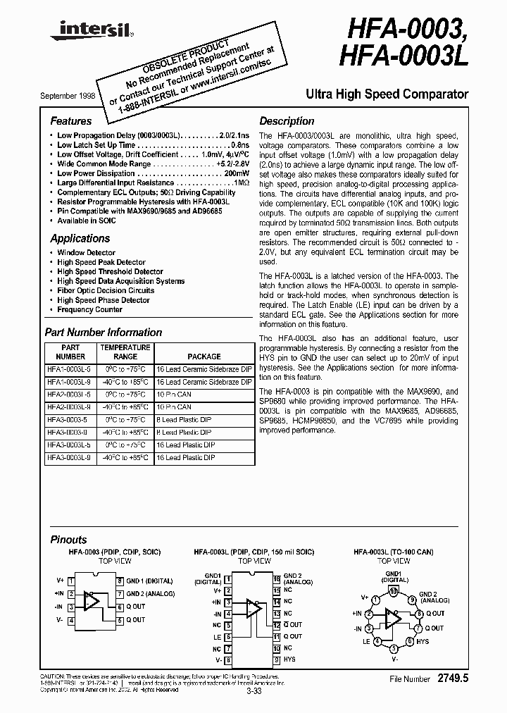 HFA3-0003-5_1140442.PDF Datasheet