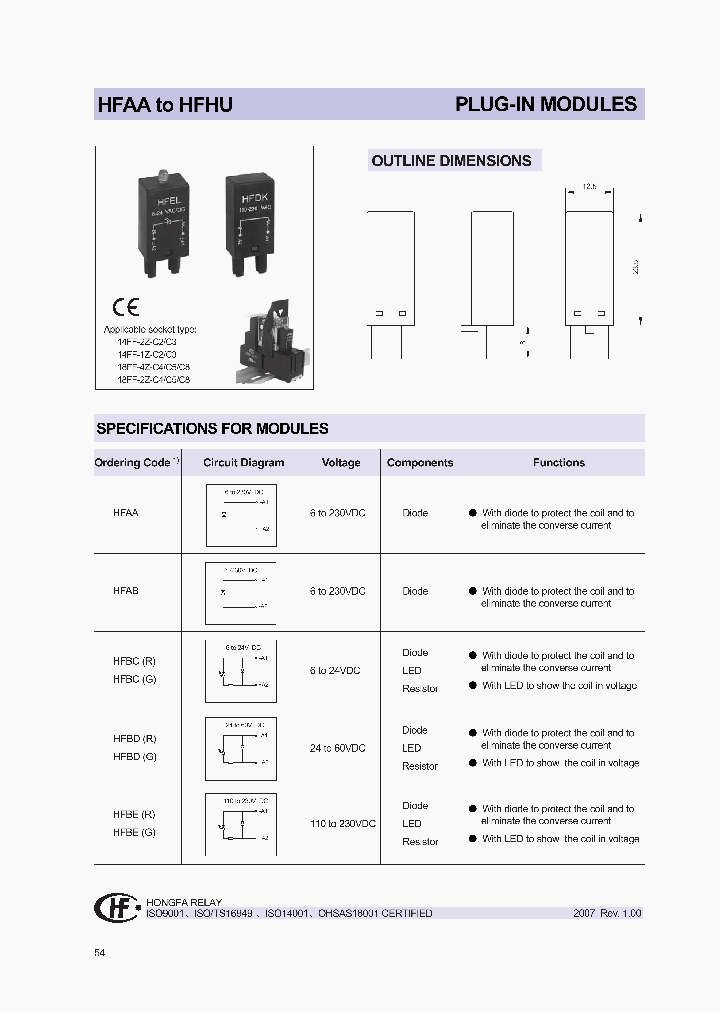 HFBE_1249307.PDF Datasheet