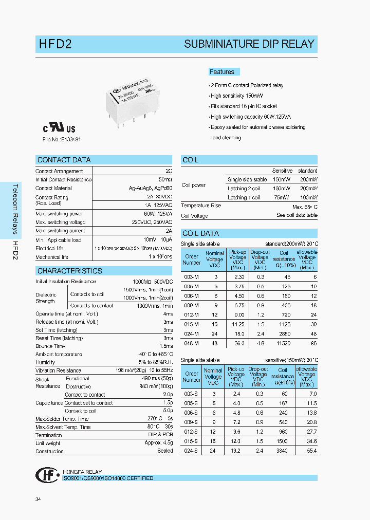 HFD2012SL2D_1249353.PDF Datasheet