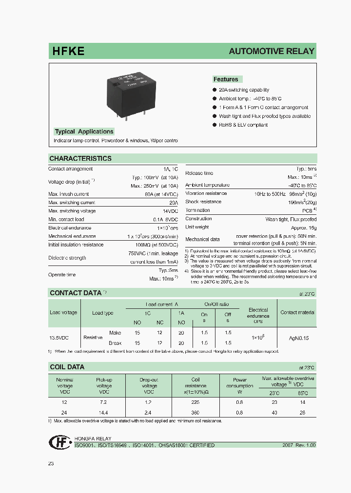 HFKE024ZS_1249384.PDF Datasheet