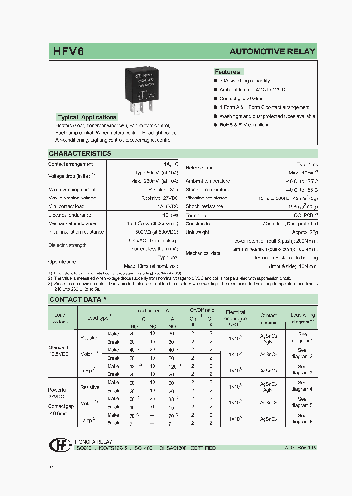 HFV6024ZTR_1249423.PDF Datasheet
