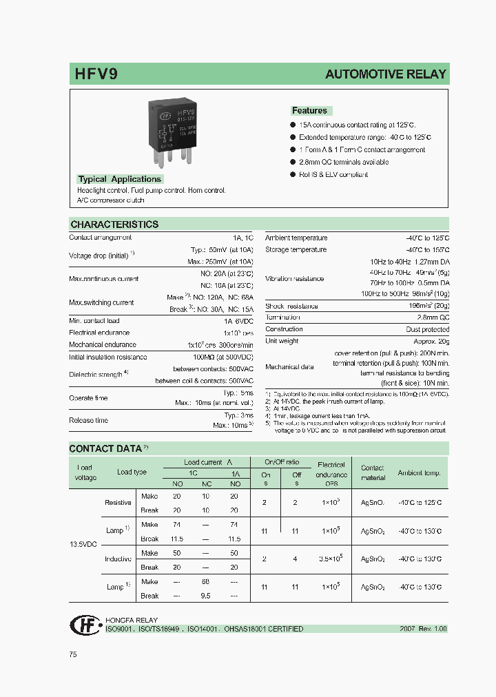 HFV90121ZN_1249427.PDF Datasheet