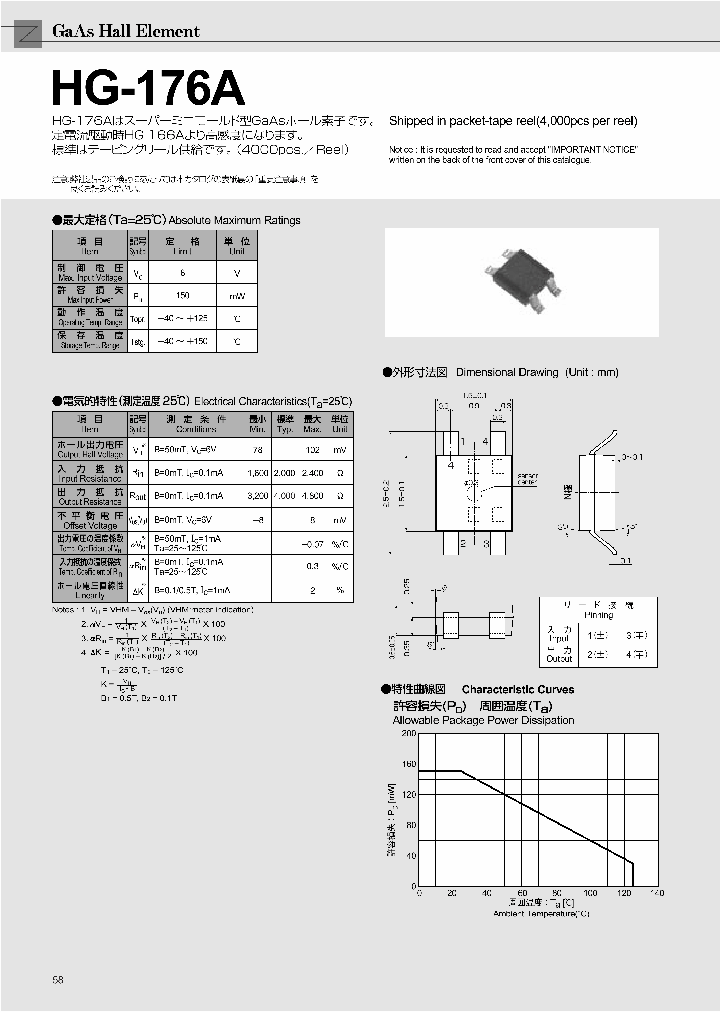 HG-176A_1249433.PDF Datasheet