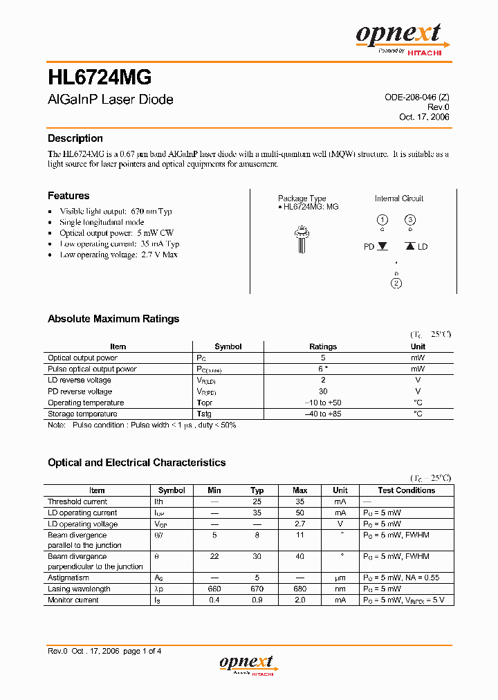 HL6724MG_1250140.PDF Datasheet