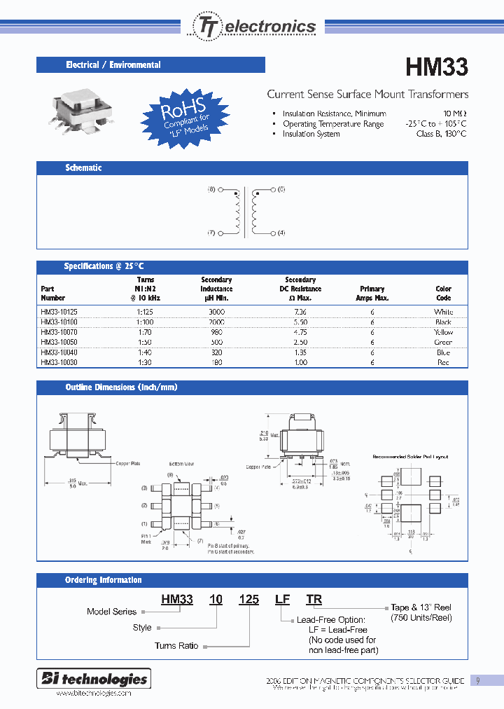 HM33_1058640.PDF Datasheet
