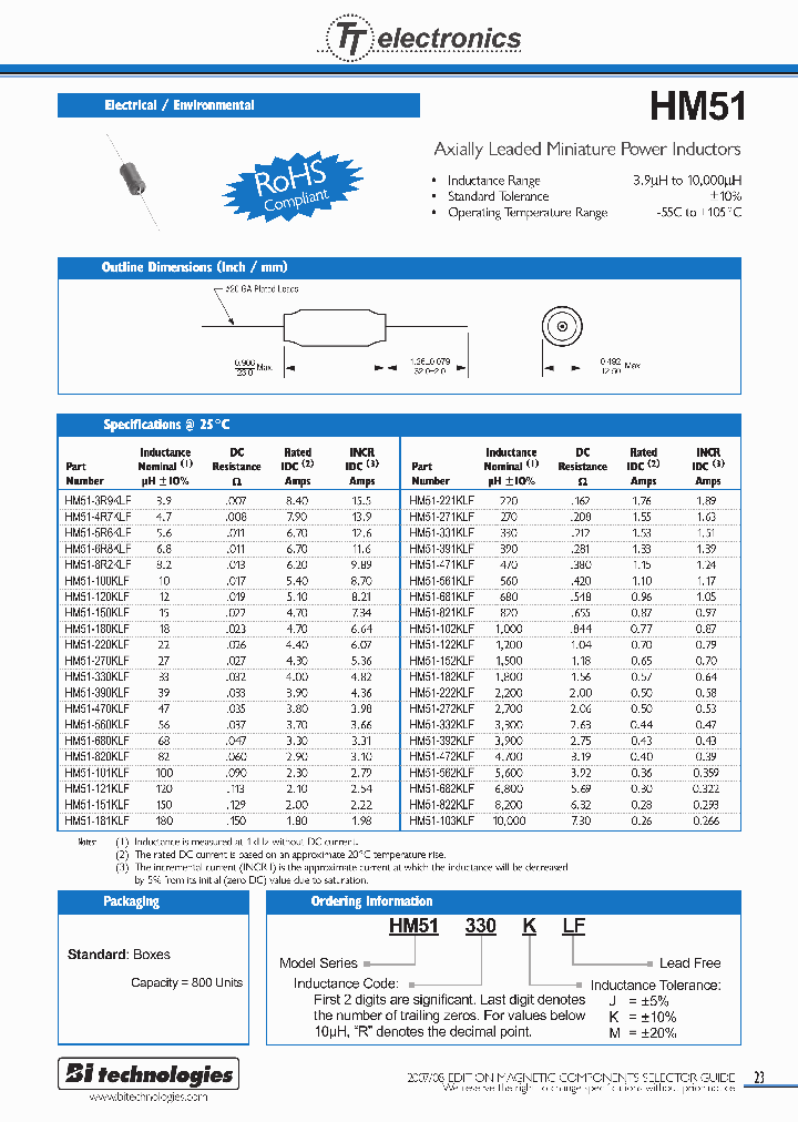 HM51_1056714.PDF Datasheet