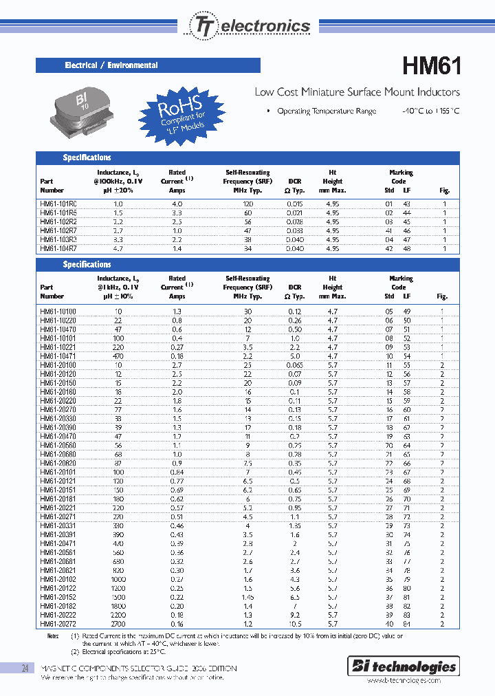 HM61101R0LFTR7_927024.PDF Datasheet
