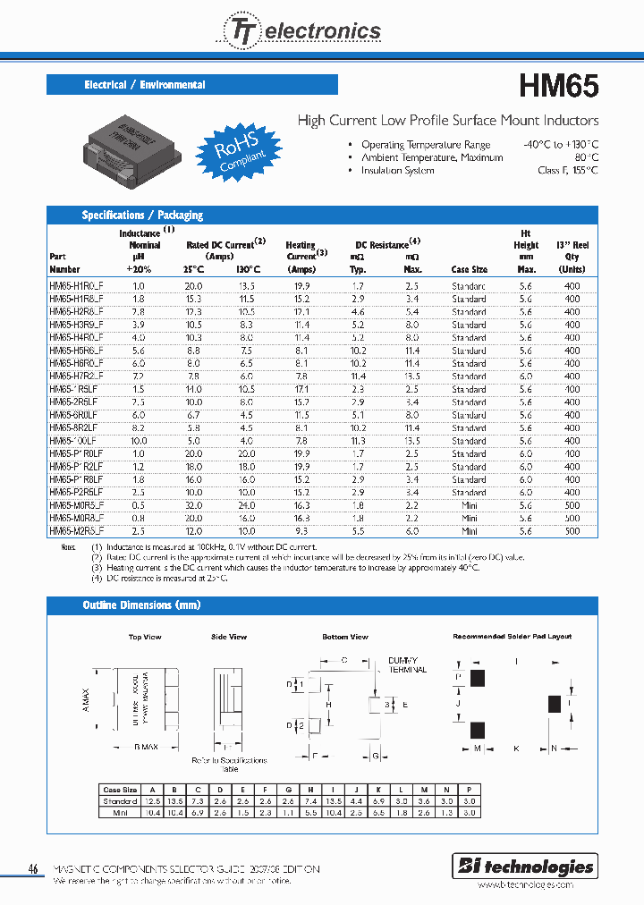 HM65_1083371.PDF Datasheet