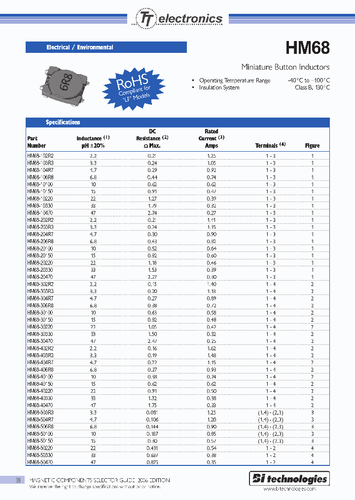 HM68506R8LFTR_1250426.PDF Datasheet
