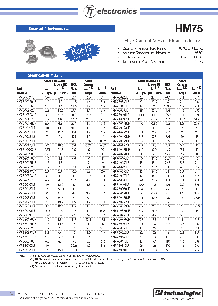 HM75-10R47LF_626868.PDF Datasheet