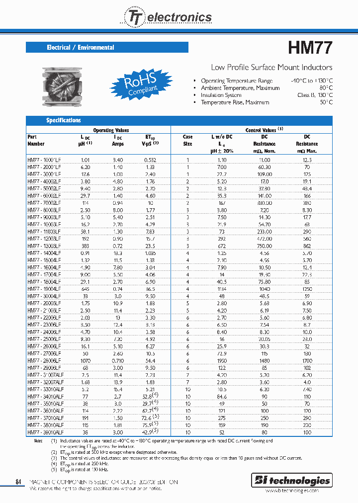 HM77270010LTTR_1150698.PDF Datasheet