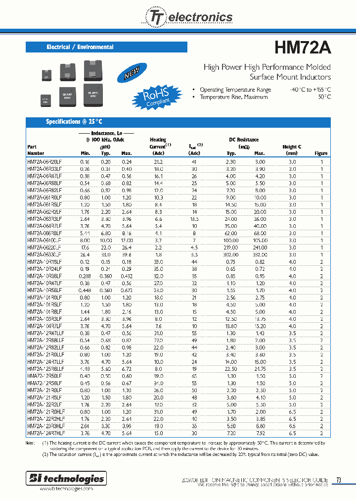 HMA72-12R56LF_1250463.PDF Datasheet