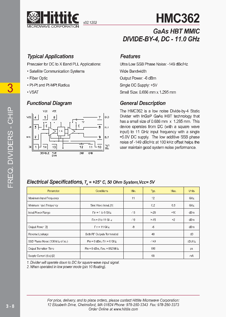 HMC362_1250592.PDF Datasheet