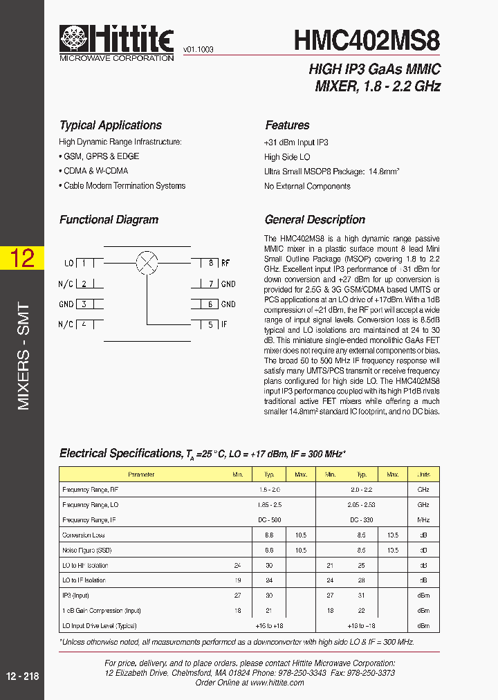HMC402MS8_1250621.PDF Datasheet