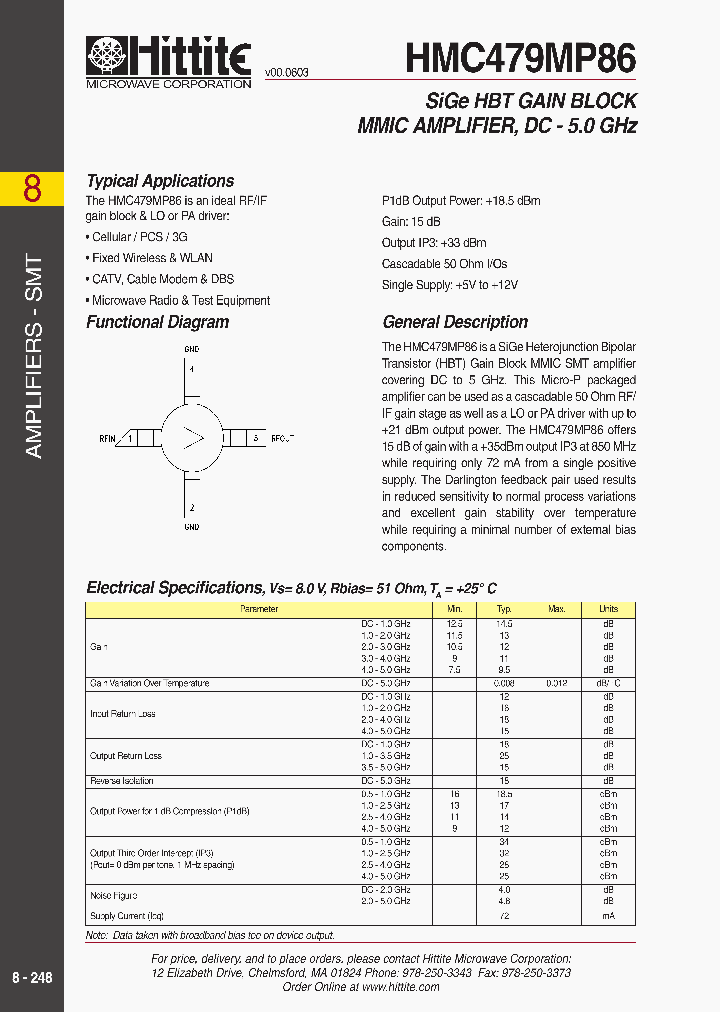 HMC479MP86_1250679.PDF Datasheet