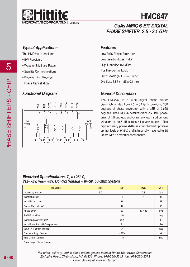 HMC647_1250714.PDF Datasheet