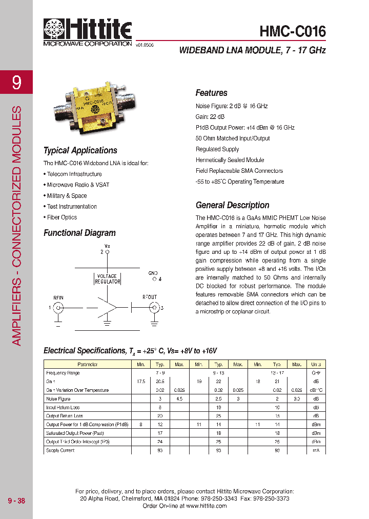 HMC-C016_1031468.PDF Datasheet