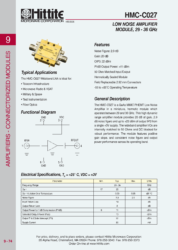 HMC-C027_1031469.PDF Datasheet